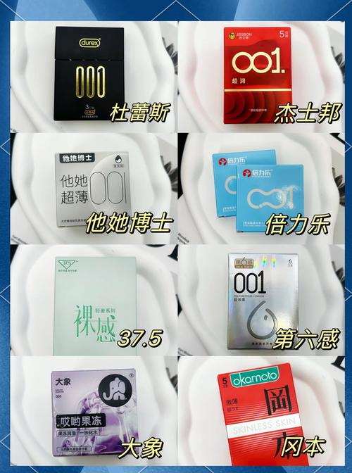 避孕套和安全套哪个贵