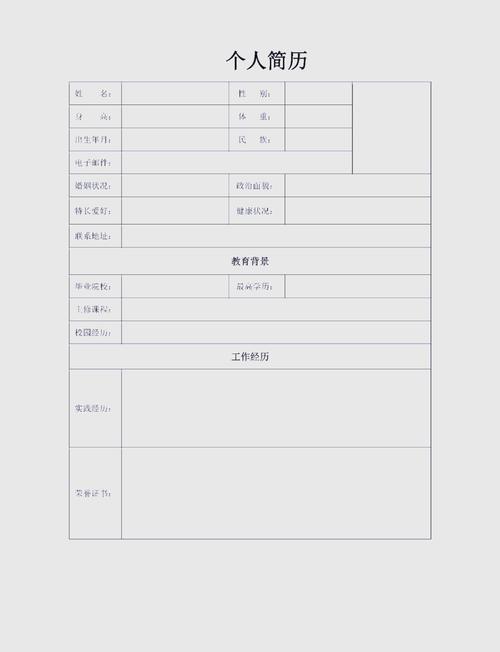 电子商务学生简历，如何脱颖而出？