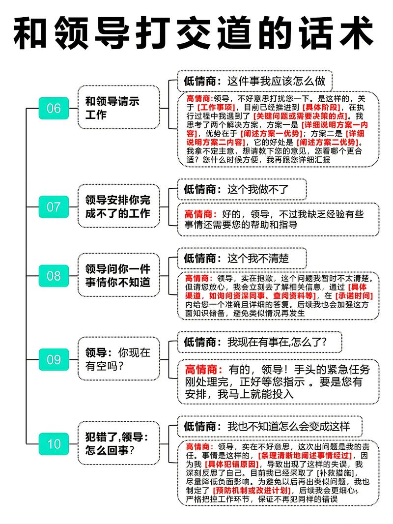 职场人际沟通技巧案例