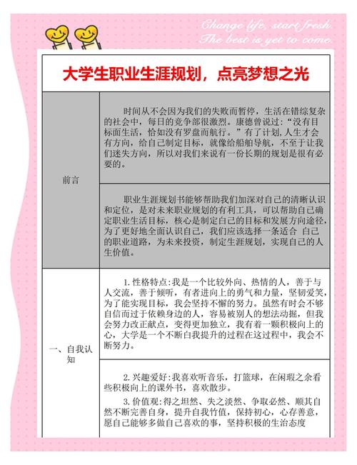 职场新人做好职业规划