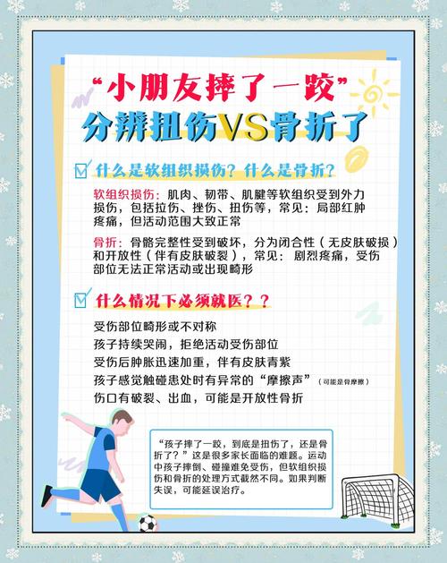 扭伤后怎么办安全教育