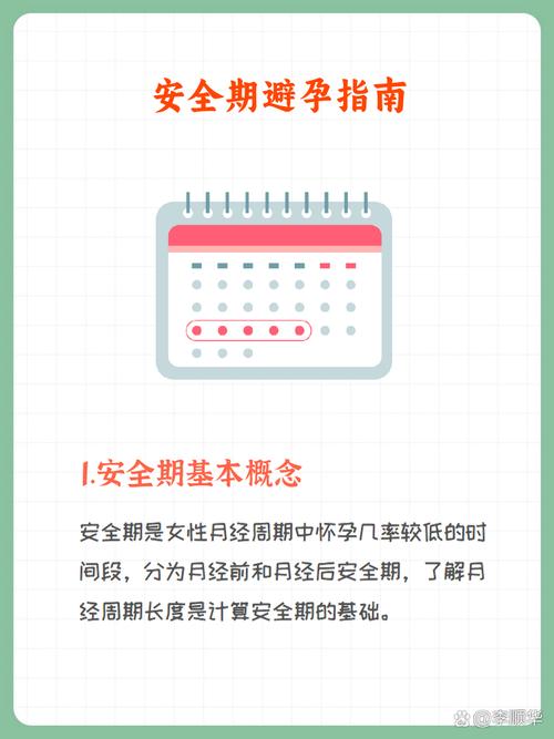 避孕什么时候算安全期