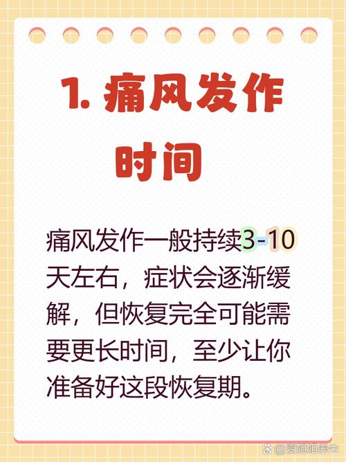 痛风发了一般几天能好