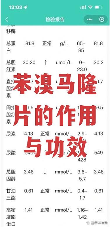 苯溴马隆是治痛风的吗