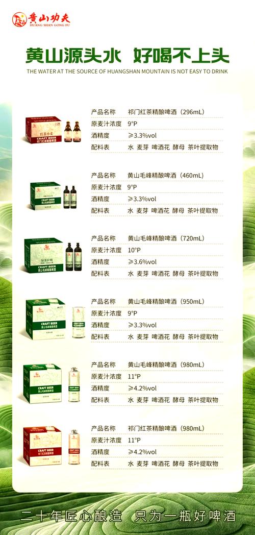 痛风能不能喝精酿啤酒