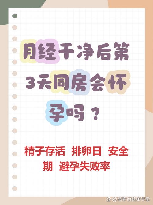 月经干净后三天安全吗