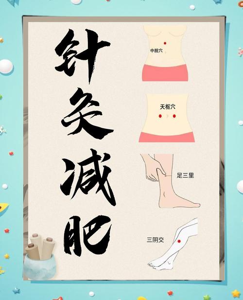 针灸减肥一个月瘦几j