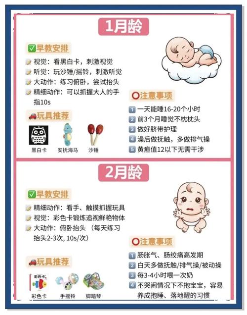 如何给满月宝宝安全感