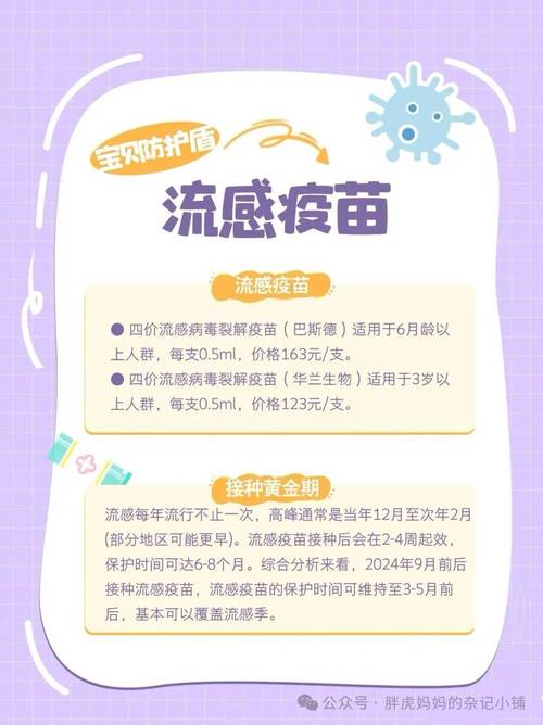 中国流感疫苗的安全性