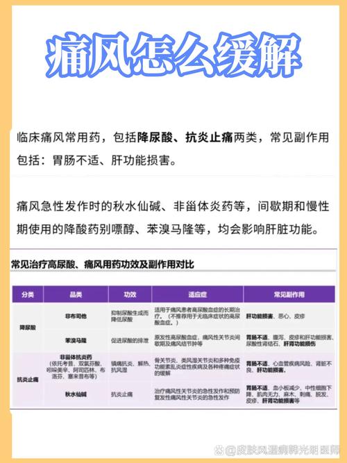 痛风是不是要一直吃药