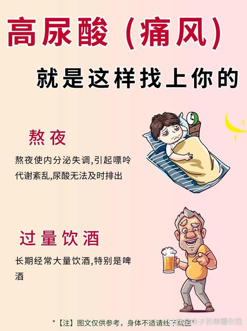 痛风痛的睡不着怎么办