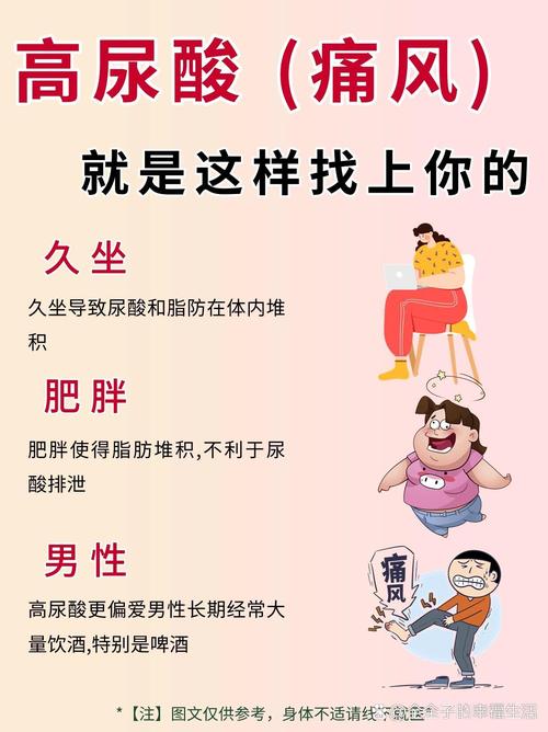 痛风痛的睡不着怎么办