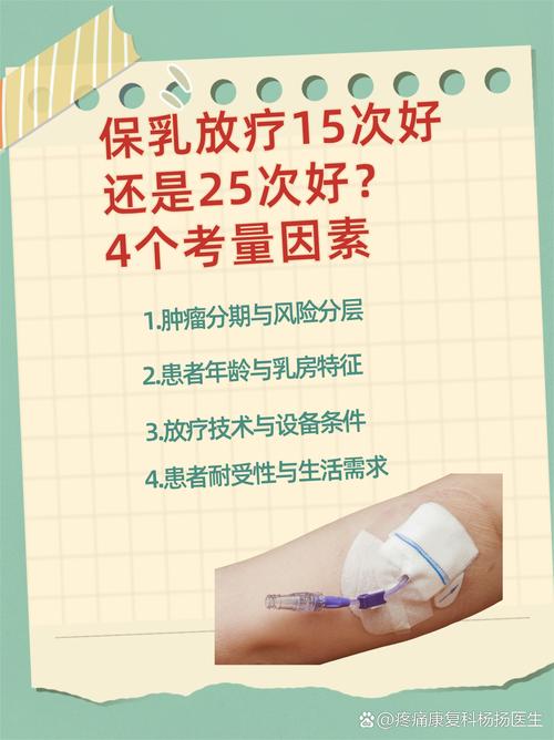 乳腺癌保乳手术安全吗