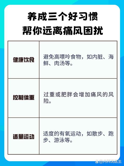 痛风发病是怎么降尿酸