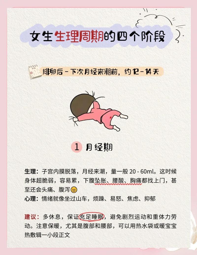 女生哪段时间是安全期