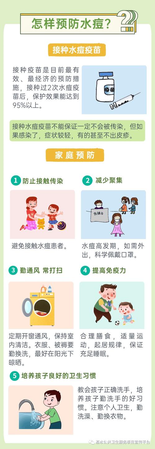 幼儿预防水痘安全教育
