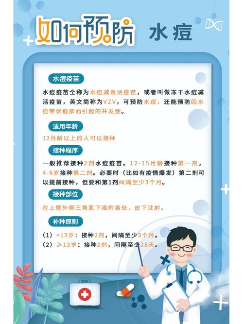 幼儿预防水痘安全教育