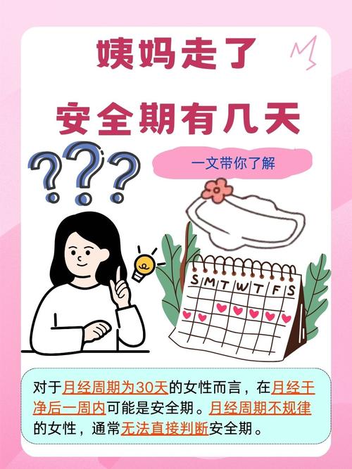 女生经期安全期怎么算