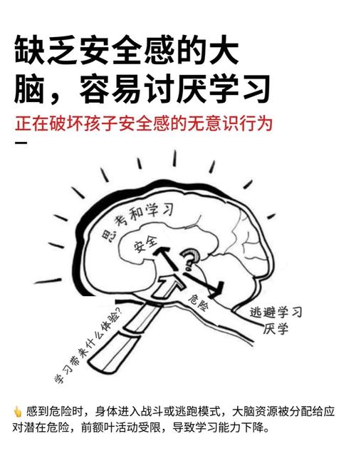 儿童缺乏安全感的危害