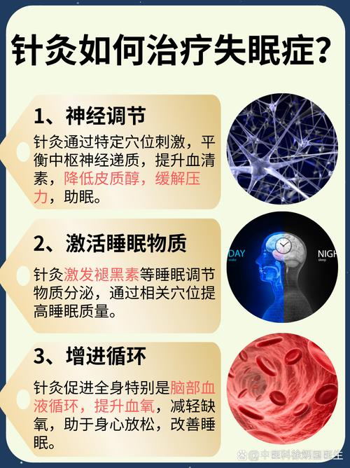 针灸能治疗精神分裂吗