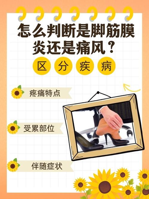 尿酸高脚疼就是痛风吗