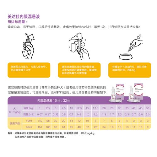 加美隐形针灸片怎么用