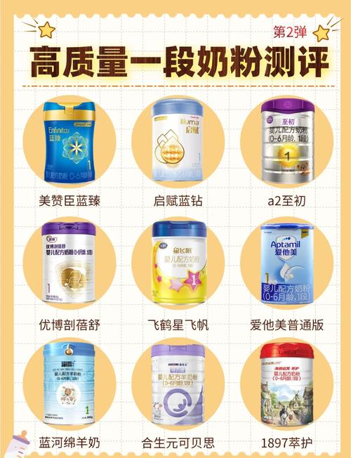 母婴店买的奶粉安全吗