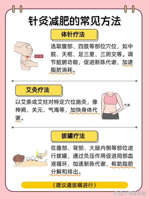 针灸减肥不掉称怎么办