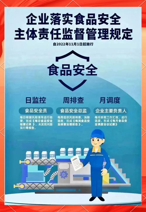 抓好食品安全责任落实