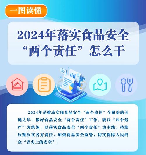 抓好食品安全责任落实