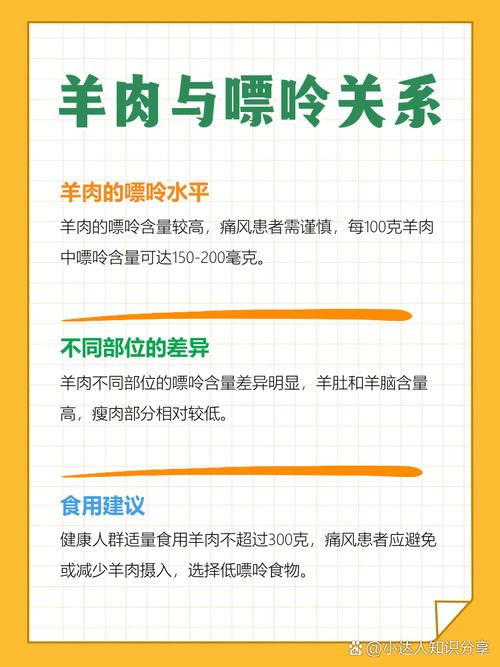 痛风吃羊肉肉可以吃吗