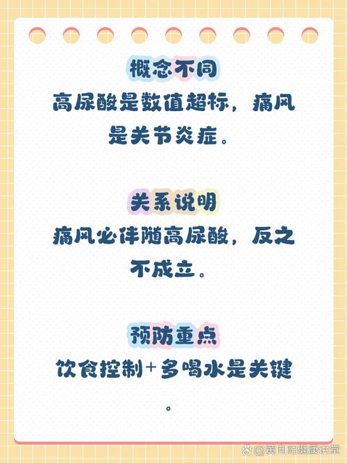 痛风与高尿酸血症区别