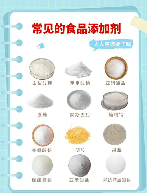 有食品添加剂是否安全