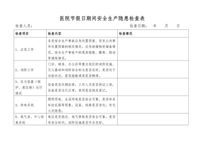 医院安全生产自查自纠
