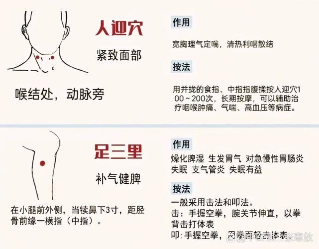 针灸天枢的作用与好处