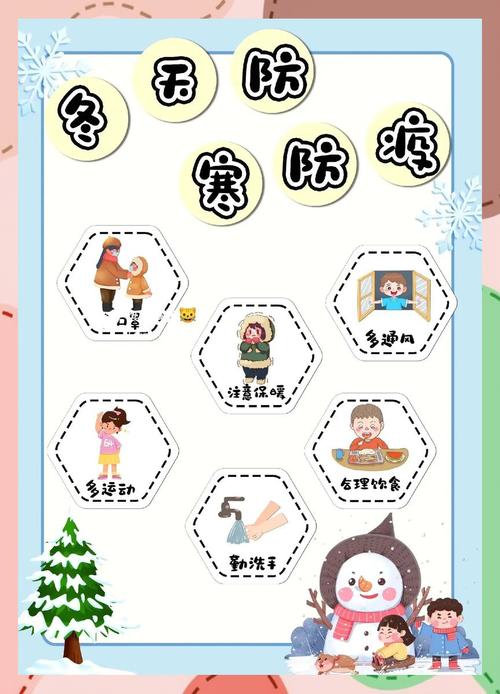 幼儿园冬季安全小知识