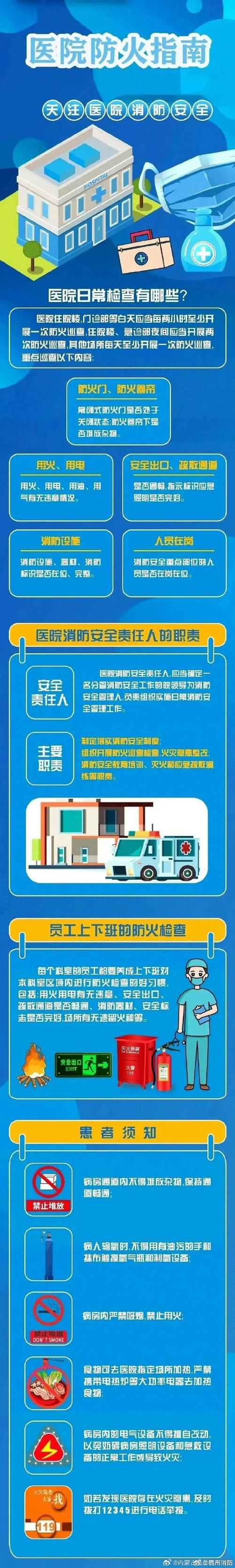 医院消防安全目标管理