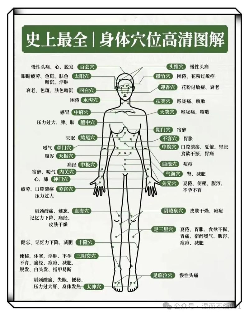 调理肠胃用针灸要多久