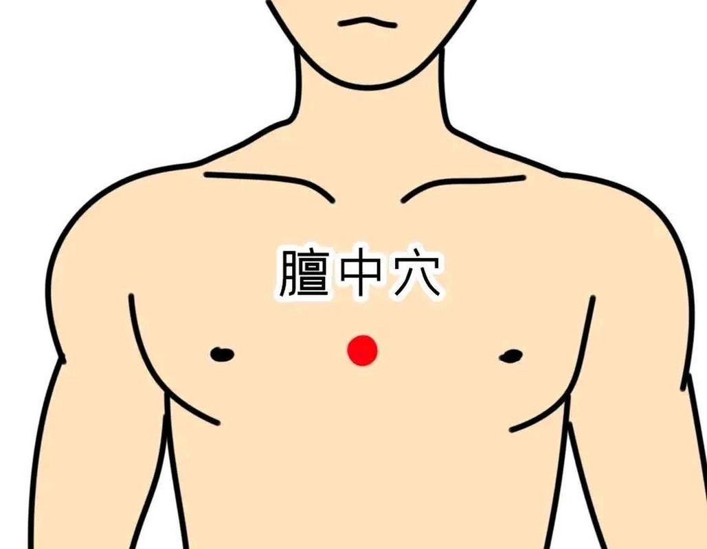 乳腺增生针灸什么穴位