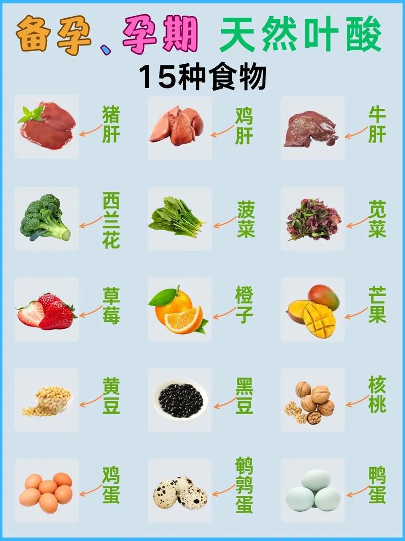 备孕吃什么叶酸最安全