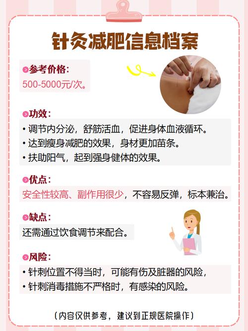 针灸减肥为何容易反弹