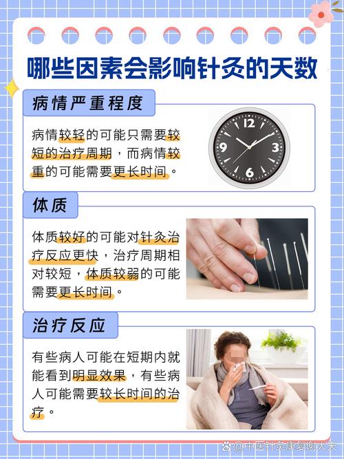 一天中针灸的最佳时间