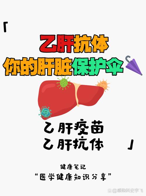 乙肝免疫球蛋白安全吗