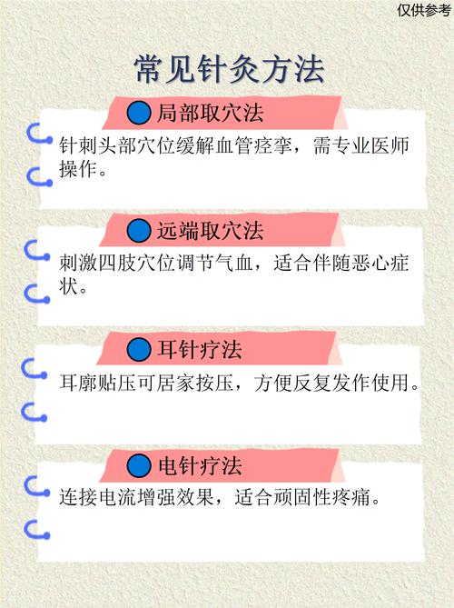 针灸治疗偏头痛的原理