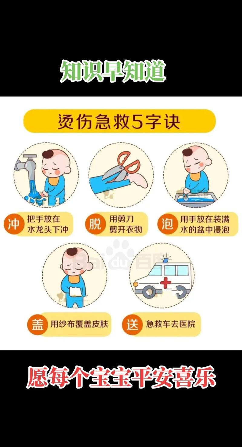 烫伤了怎么办安全视频