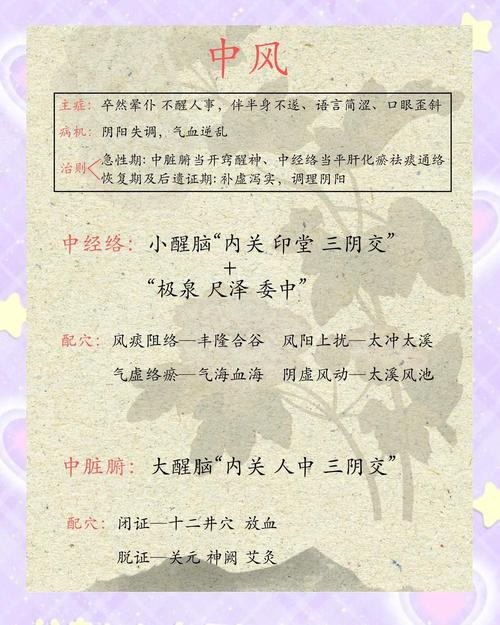 古今名医针灸医案赏析