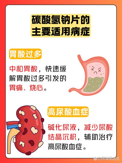 吃碳酸氢钠片治痛风吗