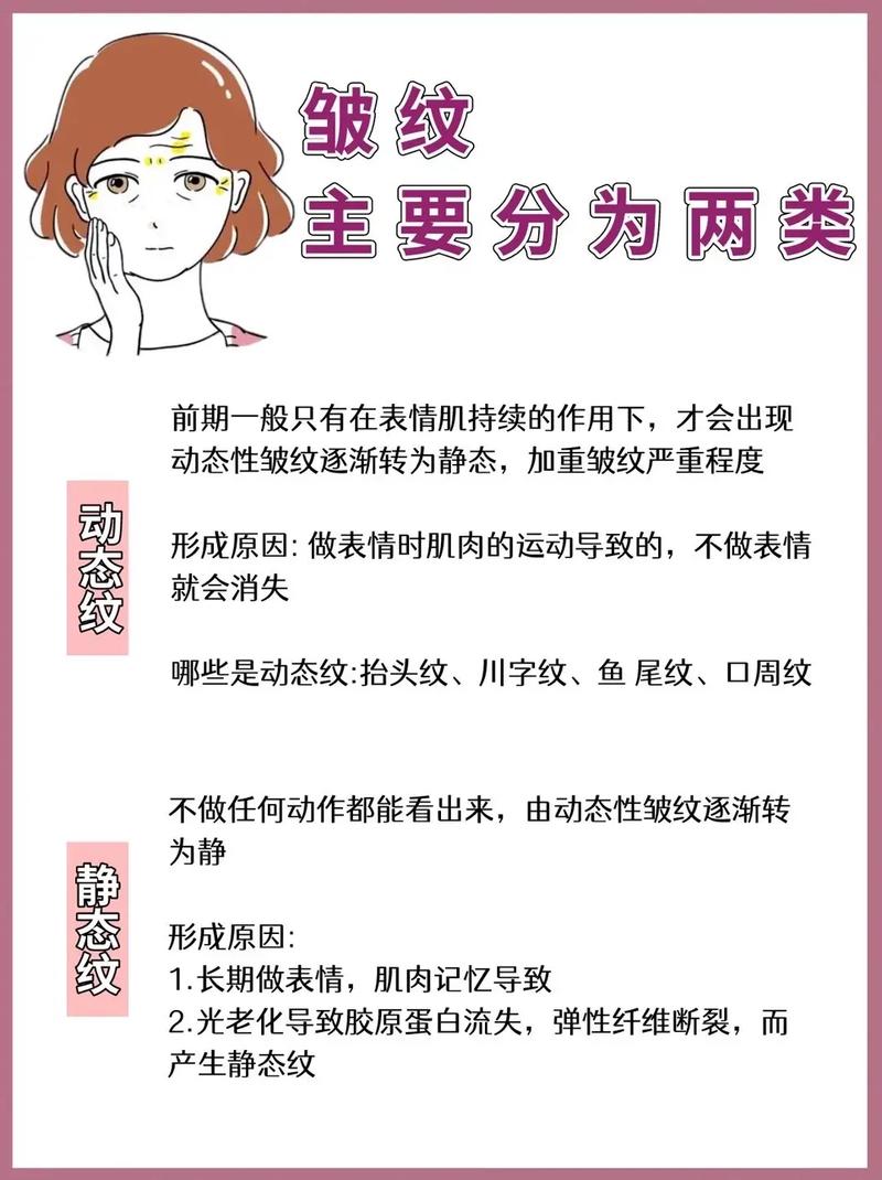 最安全有效的除皱方法