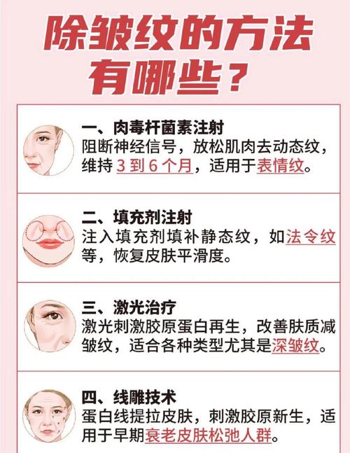 最安全有效的除皱方法