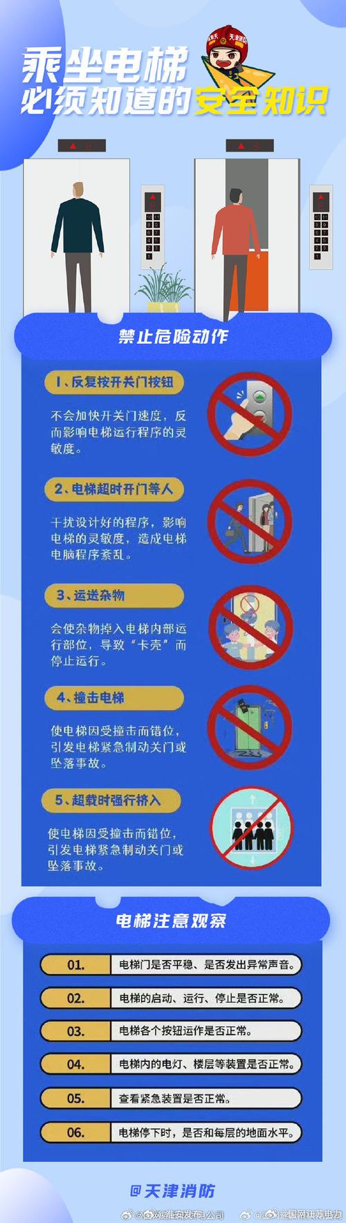 乘用电梯安全注意事项